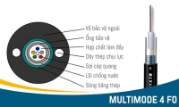 CÁP QUANG MULTIMODE 4 SỢI (4 CORE/4FO)