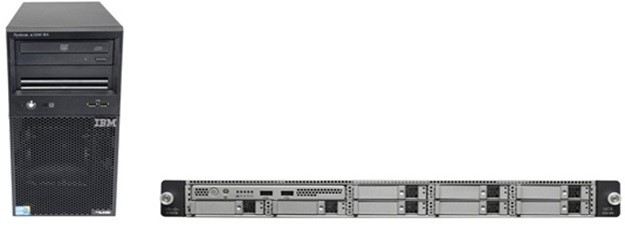 Dòng Entry Level